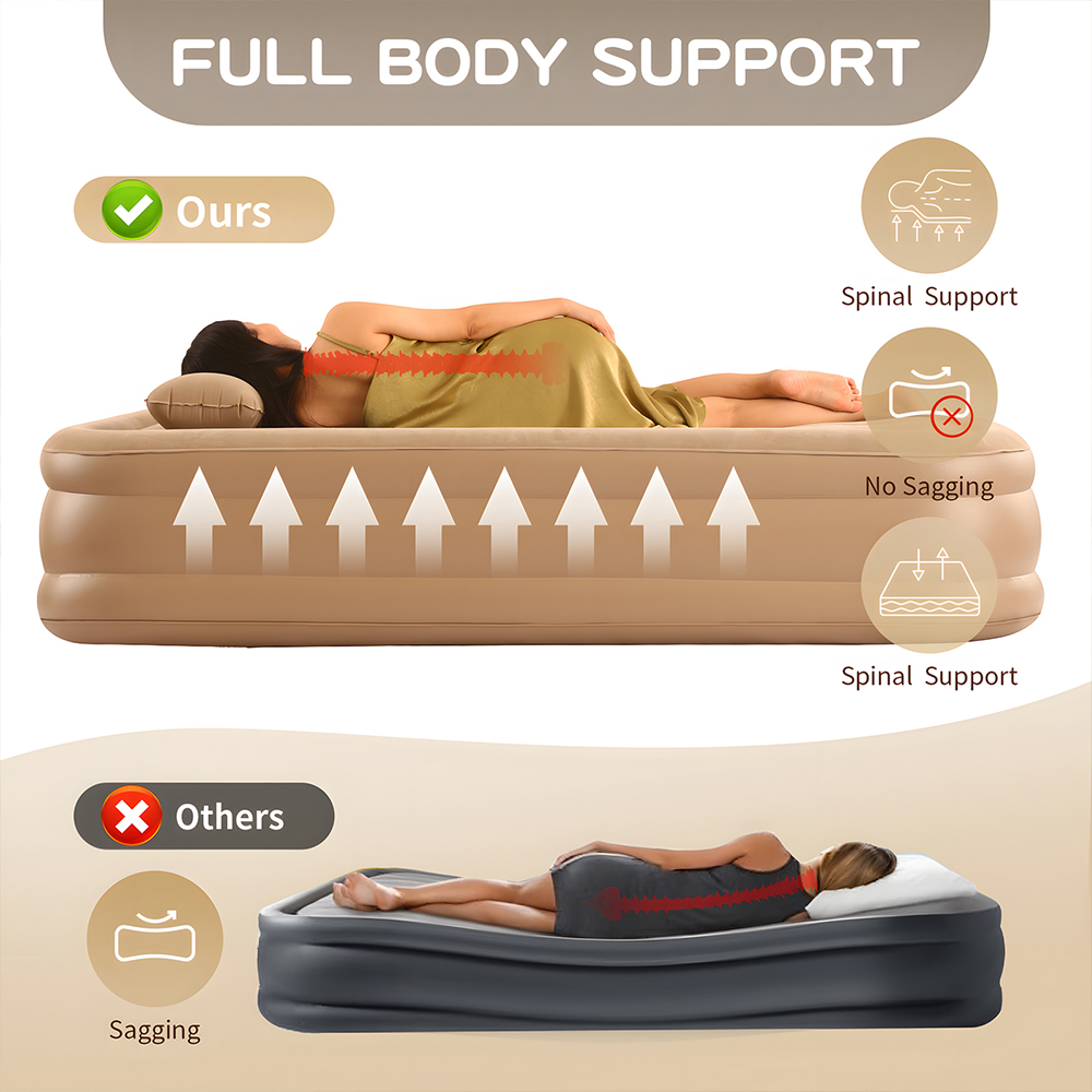 Queen Air Mattress with Built  - đánh giá và giá Outdoor Furniture Luxury